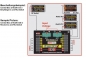 Preview: 80001680 JETI Duplex 2.4EX Central Box 220