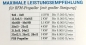 Preview: 15388080 Klappluft-Blätter 12,5x10