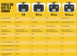 Preview: HR1018 HelloRadio V14 MAX OLED 2,4GHz - 4in1 LBT M2 Fernsteuerung grau, schwarz