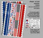 Preview: 44152 Bespannpapier EZE Design rot/blau 2 Bögen