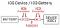 Preview: SPMXCA507 Adapterkabel IC5 -> IC3 orange/smart