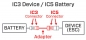 Preview: SPMXCA508 Adapterkabel IC3 -> IC5 orange/smart