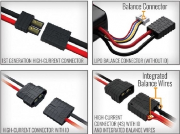 TRX2973g EZ-PEAK LIVE-DUAL Bluetooth 16/26A ID