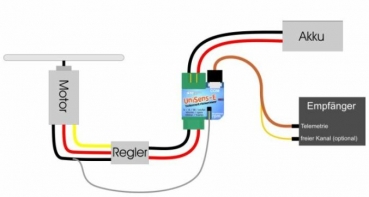 3103 UNISENS-E 3103 Sensor 140A/Goldkontakt 5,5mm