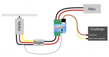 3101 UNISENS-E 3101 Sensor 140A/XT-90