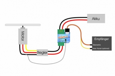 3114 UNISENS-E 3114 Sensor 280A/6mm LMT