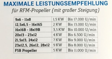 10688100 Klappluft-Blätter 12x8
