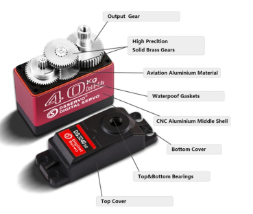 DS007 Servo DS DS3240pro Power 5-6,8V -450N 