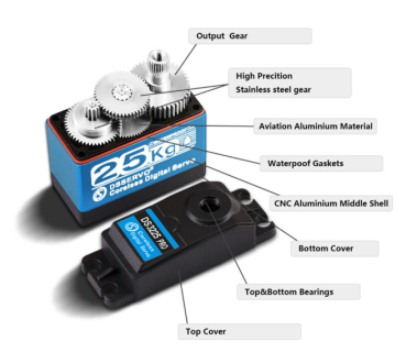 DS010 Servo DS DS3225pro STD HV 5-8,4V -390N