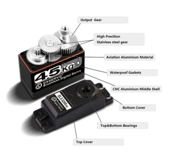 DS015 DSSERVO BLS3245 Brushless 49KG/0.1sec@8.4V