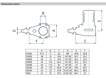 KAV28.1003 KAVAN S15AII 2T ABC 2,49ccm