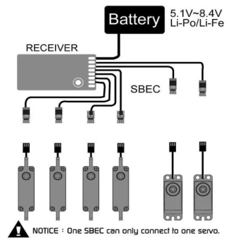 O0009001 SBEC für Servos mit 5V Betriebspannungsgrenze - 2A