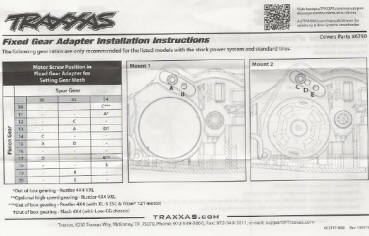 TRX6790TRX Ritzelfixierung Rustler 4x4/VXL 2 Stück