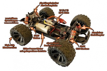 3122 F06-Evolution 1:14 RTR Truck