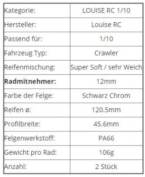 LR- T3231VBC Reifen/F. 1:10/Lou CR-CHAMP 1.9 CHR