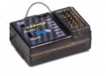 501546 Empfänger REFLEX-Wheel LCD 7-Kanal
