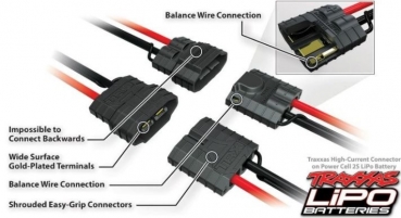 TRX2843X Lipo 7,4/5800 TRX-PowerCell