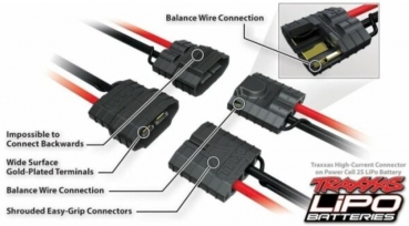 TRX2990GX EZ-PEAK Plus-DUO/2x4A SET 2x3S 5000