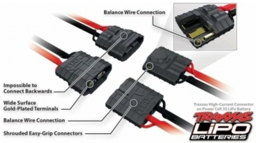 TRX2990GX EZ-PEAK Plus-DUO/2x4A SET 2x3S 5000