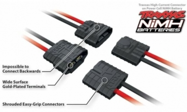 TRX2990GX EZ-PEAK Plus-DUO/2x4A SET 2x3S 5000