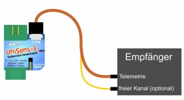 3103 UNISENS-E 3103 Sensor 140A/Goldkontakt 5,5mm