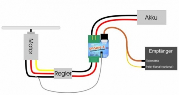 3103 UNISENS-E 3103 Sensor 140A/Goldkontakt 5,5mm
