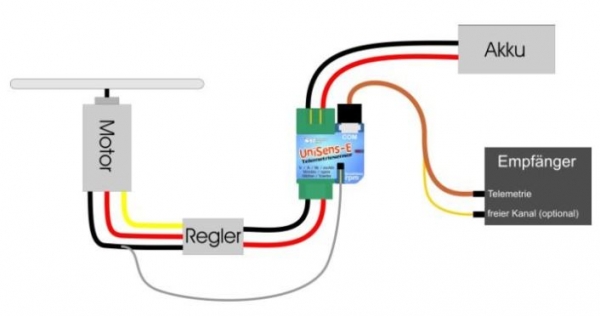 3101 UNISENS-E 3101 Sensor 140A/XT-90