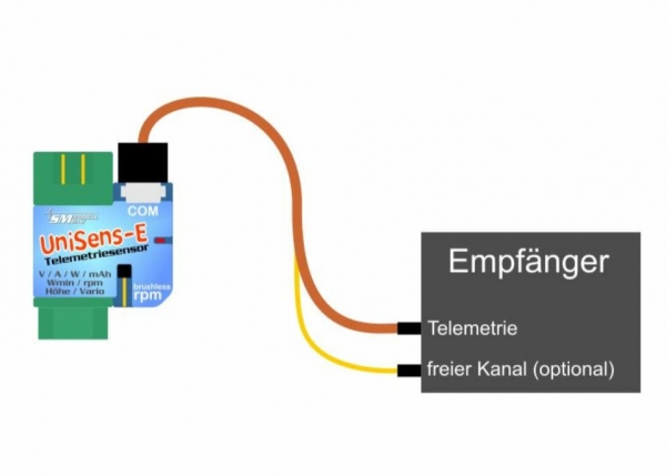 3114 UNISENS-E 3114 Sensor 280A/6mm LMT