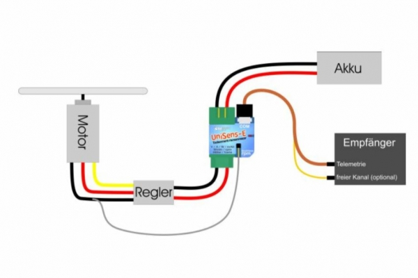3114 UNISENS-E 3114 Sensor 280A/6mm LMT
