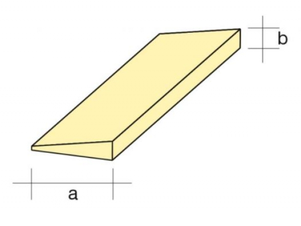 Balsa-Endleiste 8x40mm 1m