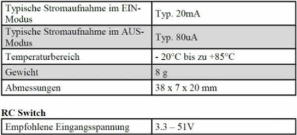 80001227 DUPLEX 2,4EX RC-Switch DS/DC