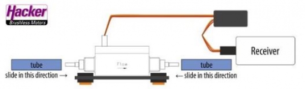 80001325 Duplex 2,4EX MFlow2 Gas-800Sensor