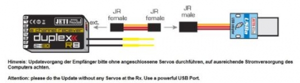 80001414 Duplex USBa USB-Adapter für Jeti Duplex