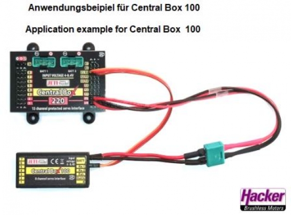 80001603 DUPLEX 2.4EX Central Box 100