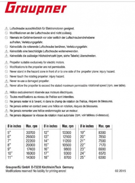 1336.12.6 Klappluft-Blätter 4,7x2,4