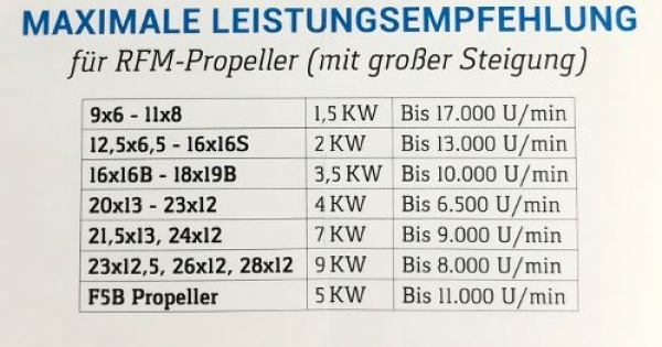 10688100 Klappluft-Blätter 12x8