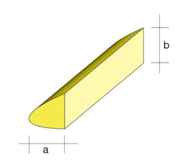 Balsa-Nasenleiste 15x22 mm 1 mtr.