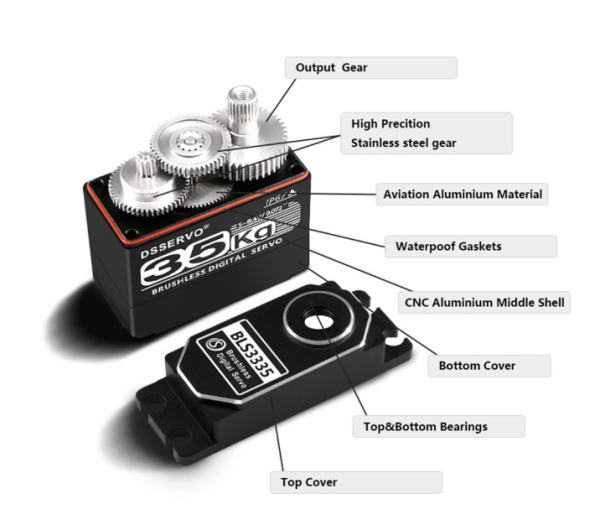 DS017 Servo DS BLS3335 STD 4,8-8,4V -450N/,07s