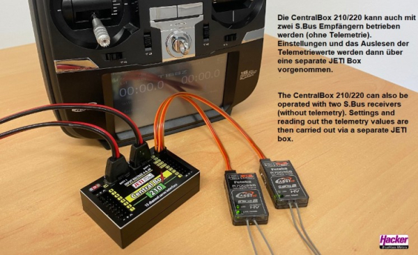 80001678 JETI Duplex 2.4EX Central Box 220