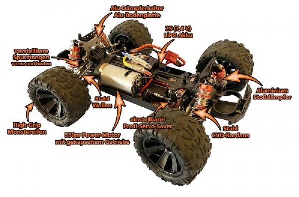 3122 F06-Evolution 1:14 RTR Truck