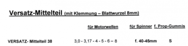 19940200-38/8 Alu-Mittelteil 38/8,0mm versetzt!