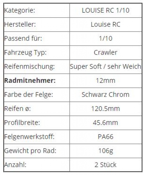 LR- T3231VBC Reifen/F. 1:10/Lou CR-CHAMP 1.9 CHR