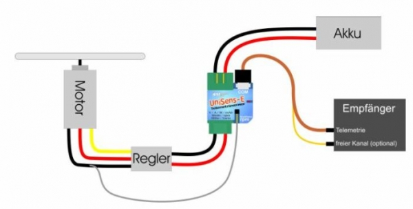 3108-UNISENS-E-3108-Sensor-55A-1-5mm--