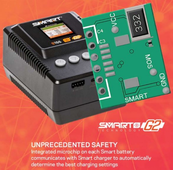 SPMXC2050i S155 G2 1x55W AC Smart Charger, International