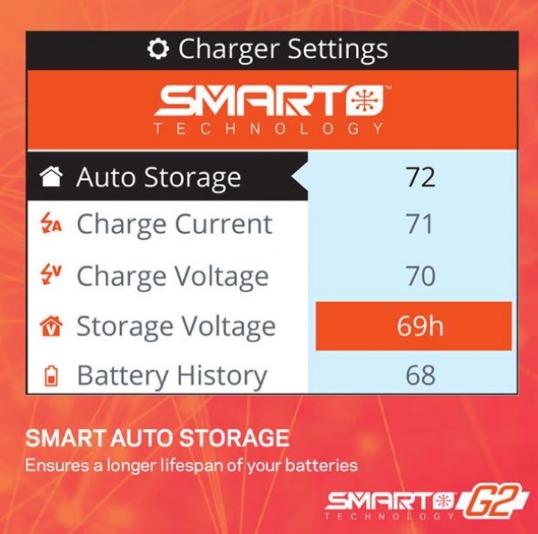 SPMXC2050i S155 G2 1x55W AC Smart Charger, International
