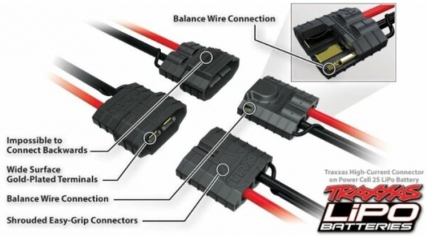 TRX2990GX EZ-PEAK Plus-DUO/2x4A SET 2x3S 5000